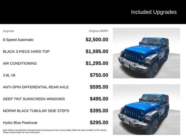 Used 2021 Blue Jeep Sport image 5