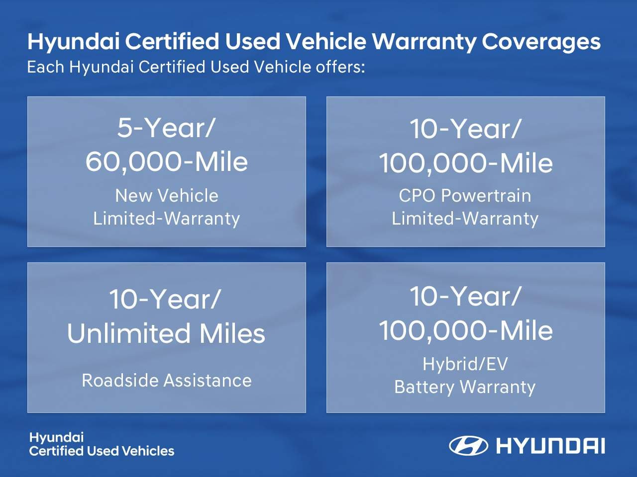 Certified Used 2025 Curated Silver Metallic Hyundai SEL image 2