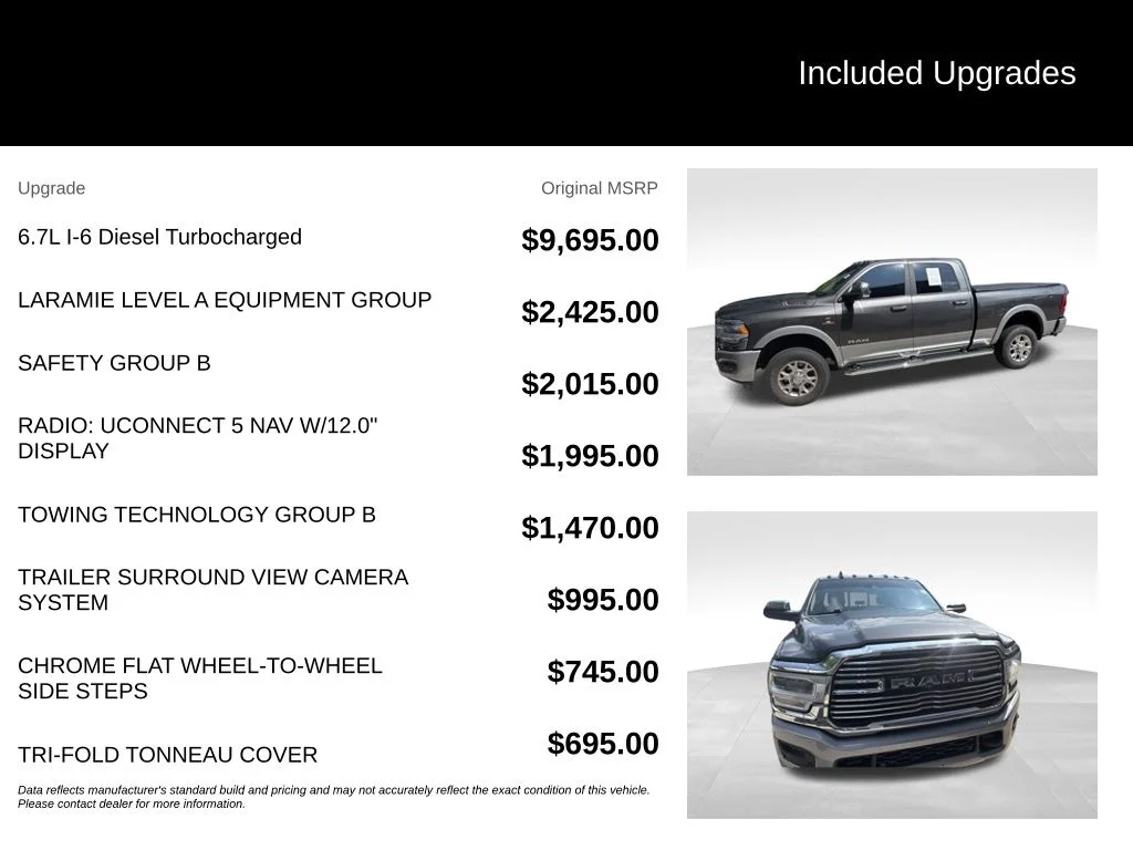 Used 2022 Gray Ram Laramie image 2