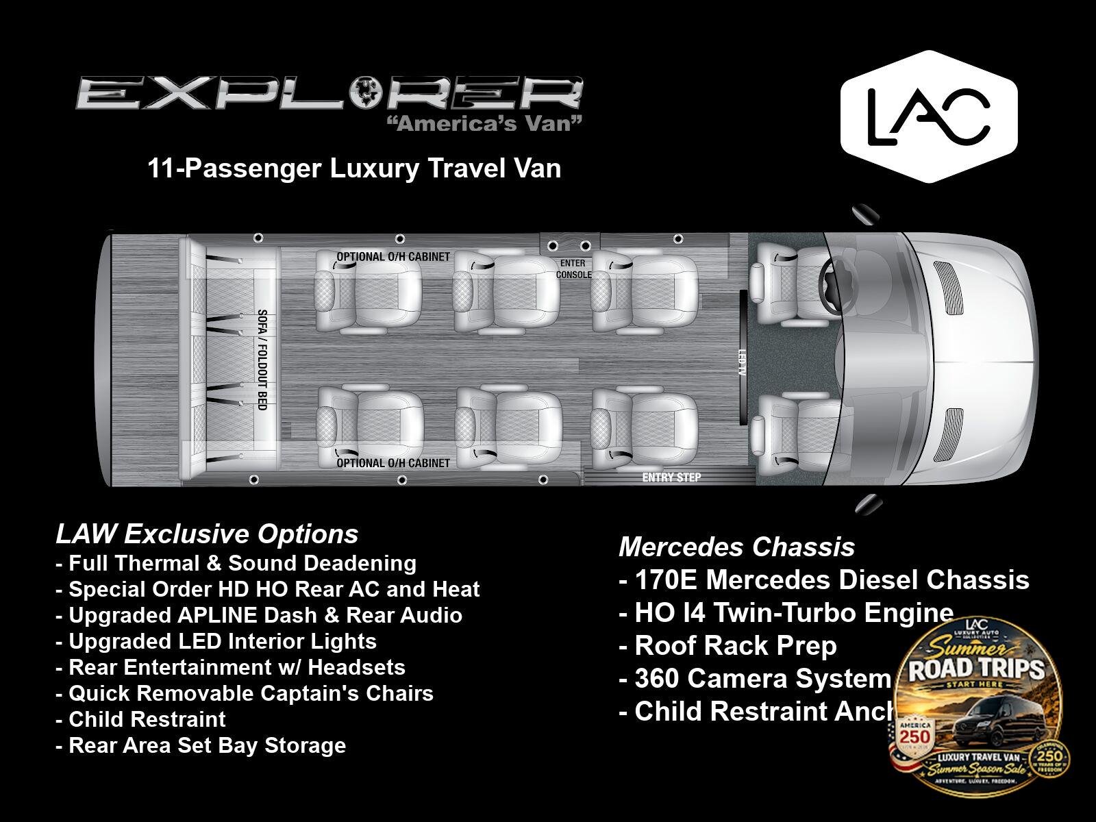 2026 Mercedes-Benz Sprinter Crew Van