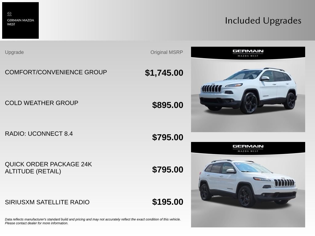 Used 2016 White Jeep Latitude image 9