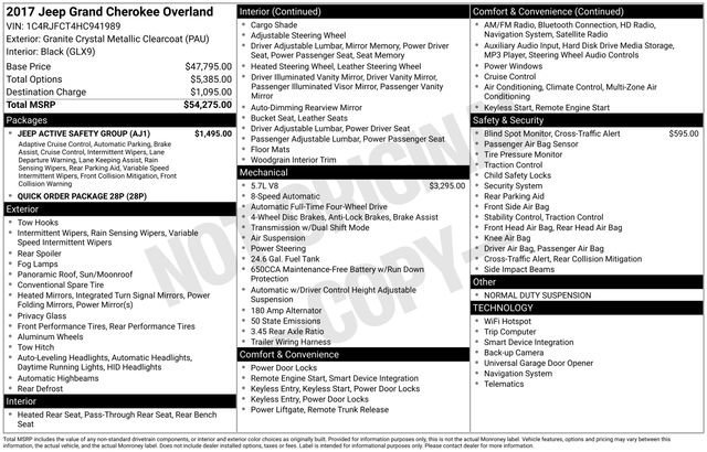 2017 Jeep Grand Cherokee Overland