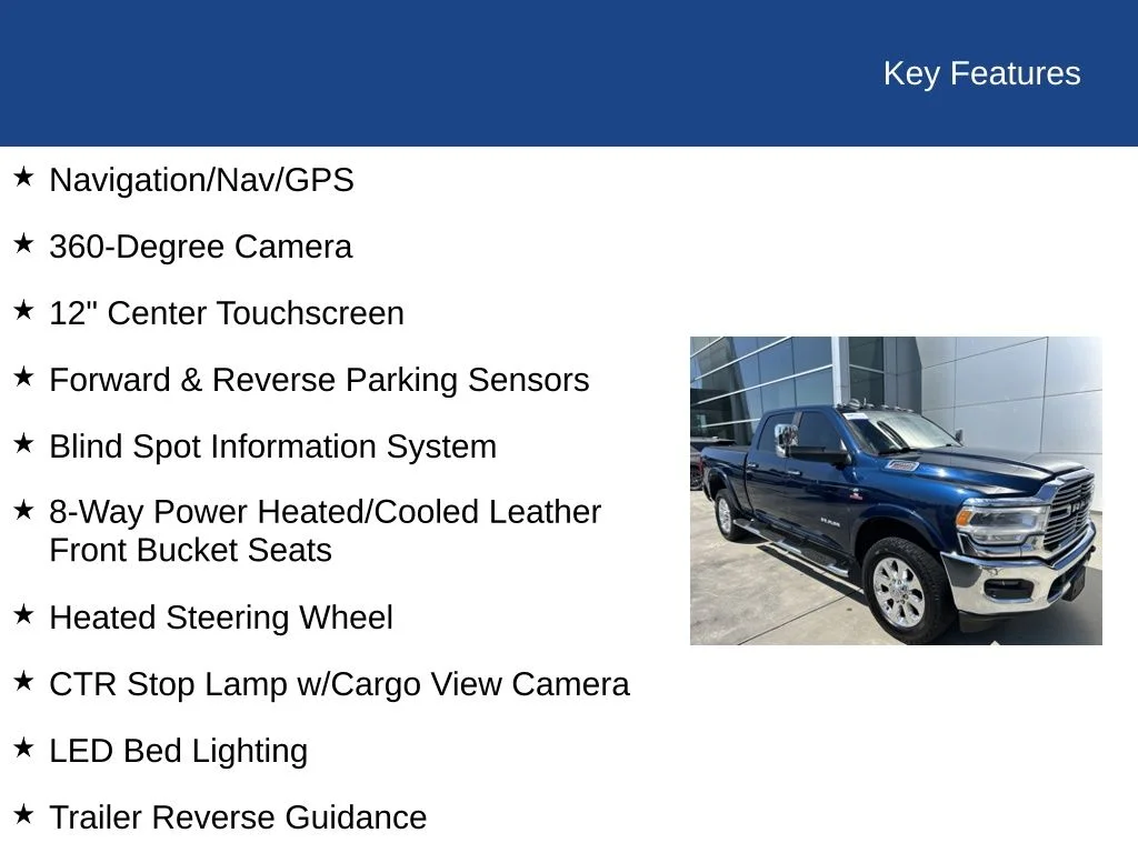 Used 2019 Patriot Blue Pearlcoat Ram Laramie image 32