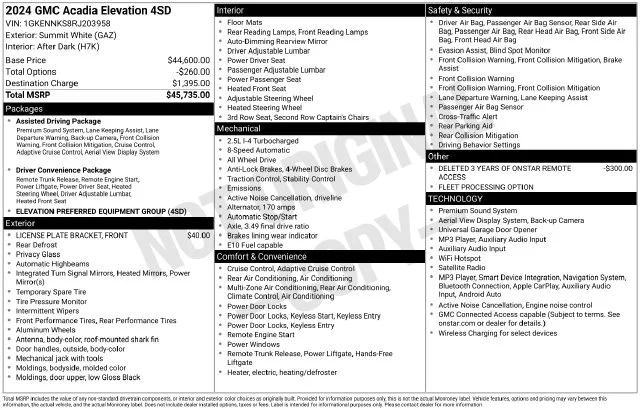 Used 2024 Summit White GMC Elevation image 13