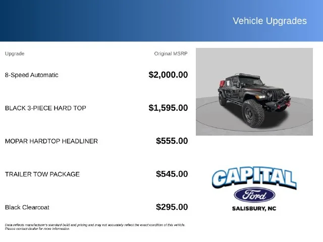 Used 2021 Black Jeep Rubicon image 2