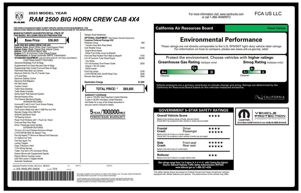 Used 2023 White Ram Big Horn image 4