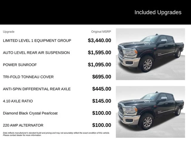 Used 2019 Black Ram Limited image 4