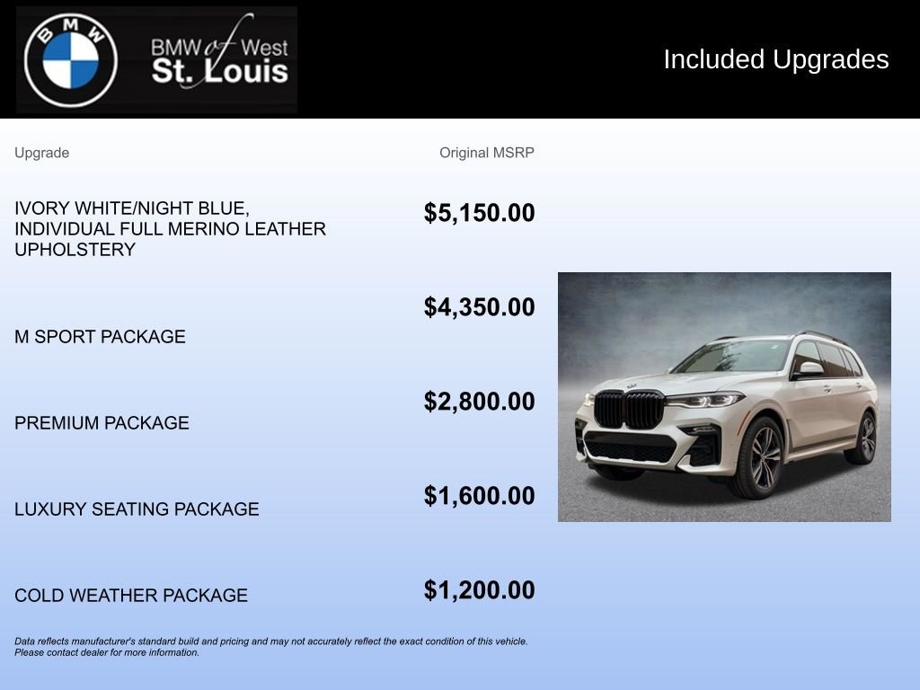Used 2020 White BMW xDrive40i image 20