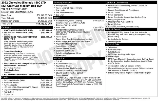 2022 Chevrolet Silverado 1500 LTD RST