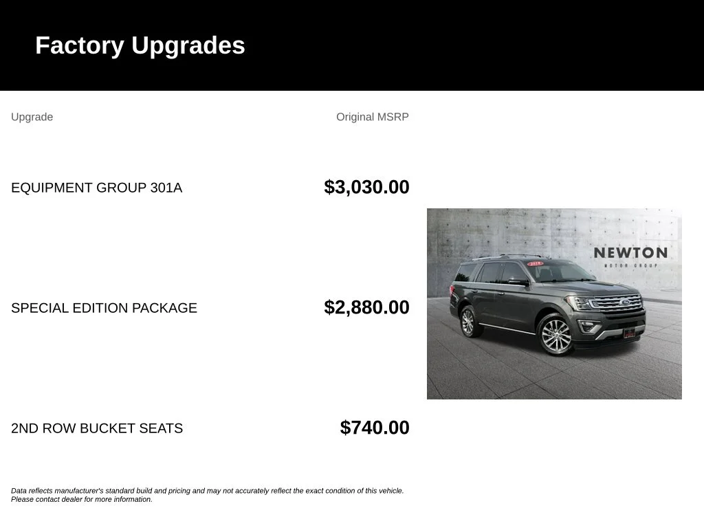 Used 2018 Magnetic Ford Limited image 8