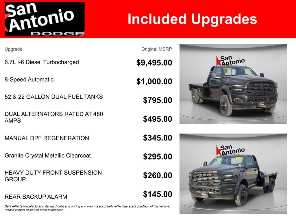 New 2025 Granite Crystal Metallic Clearcoat RAM Tradesman image 6