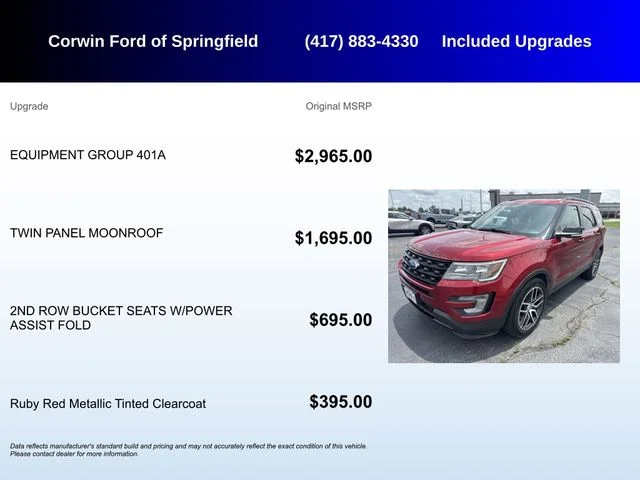 Used 2017 Ruby Red Metallic Tinted Clearcoat Ford Sport image 5