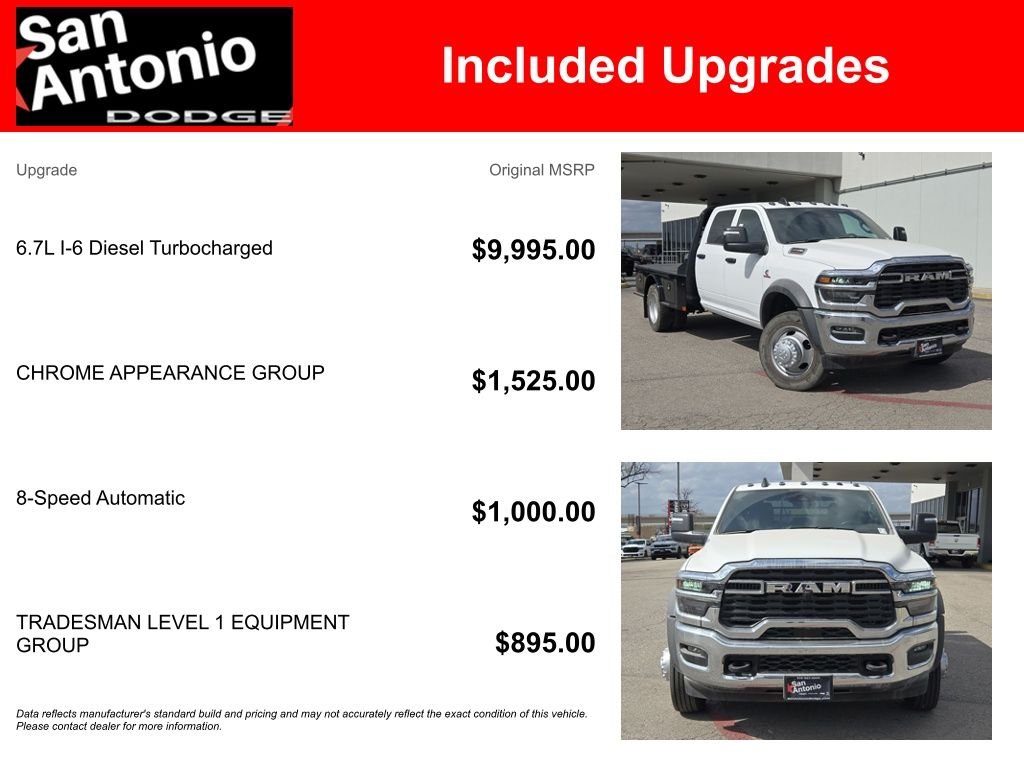 New 2026 Bright White Clearcoat RAM Tradesman image 6