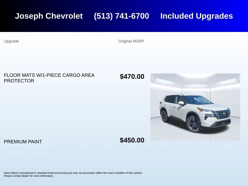 Used 2025 White Nissan SV image 6