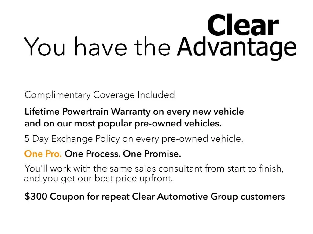 Used 2024 Urban Gray Pearl Honda Sport image 5