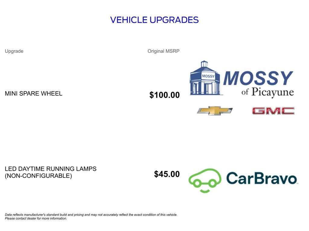 2024 Ford Edge Titanium - Photo 13