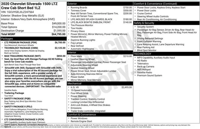Used 2020 Gray Chevrolet LTZ image 3