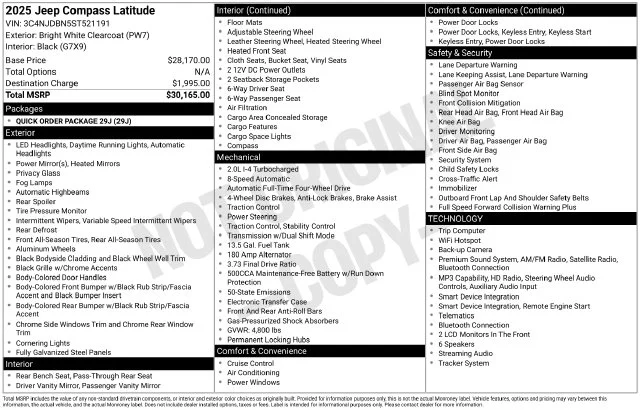 Used 2025 White Jeep Latitude image 48