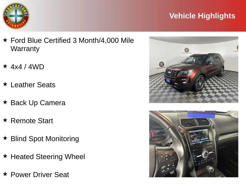 Used 2016 Ford Explorer Sport with VIN 1FM5K8GT3GGB42077 for sale in Elk River, Minnesota