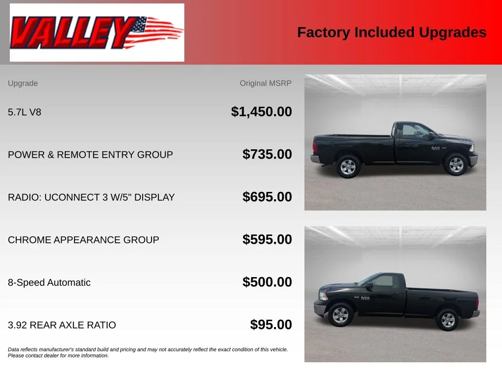 Used 2017 Black Ram Tradesman image 5