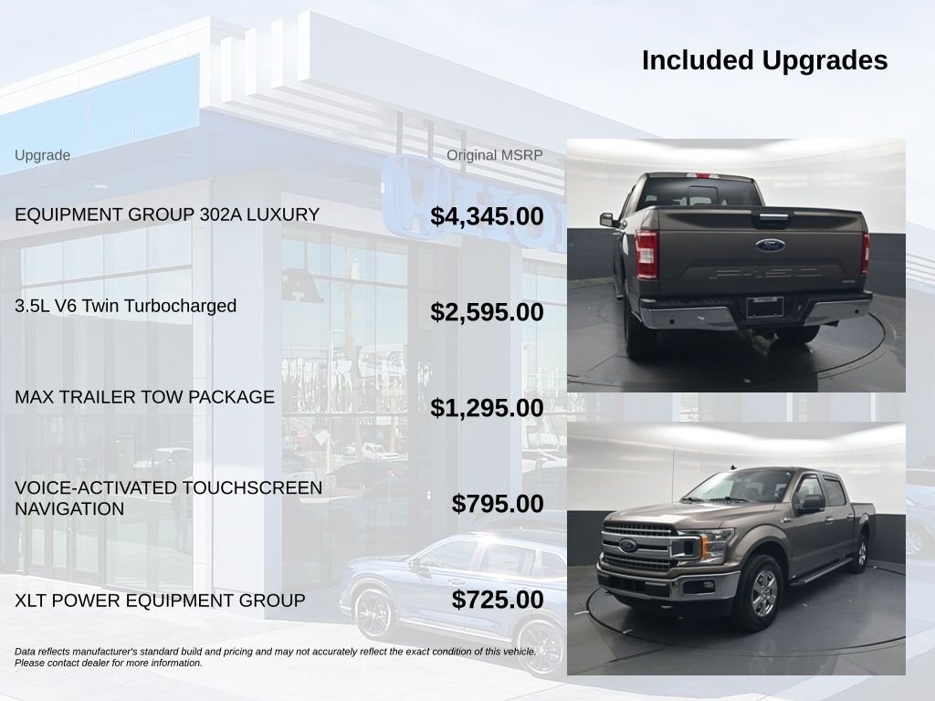 Used 2020 Gray Ford XLT image 5