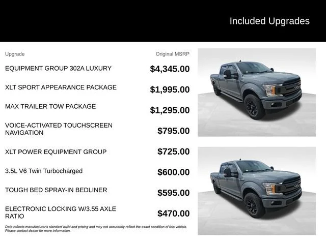 Used 2019 Gray Ford XLT image 3