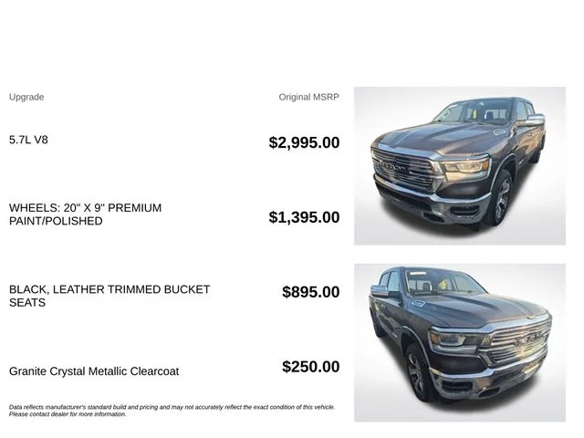 Used 2022 Gray Ram Laramie image 3