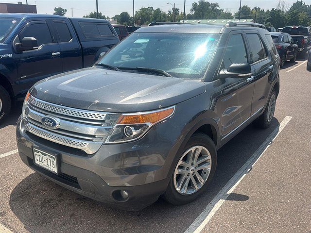 2015 Ford Explorer XLT