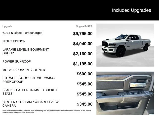 Used 2024 White Ram Laramie Mega Cab 4x4 6