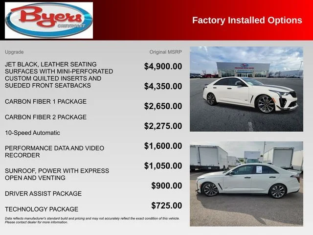 Used 2022 White Cadillac V-Series image 10