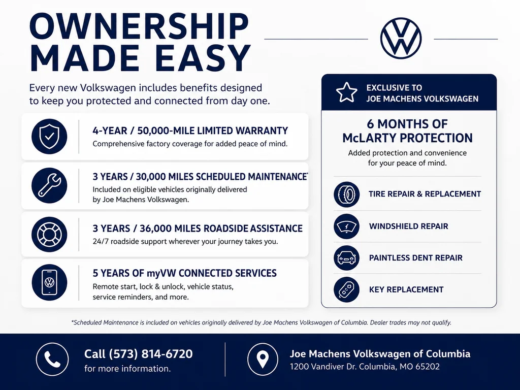 New 2026  Volkswagen 2.0T SE w/Technology image 9