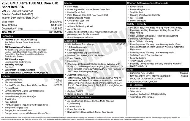 Used 2023 Red GMC SLE image 28