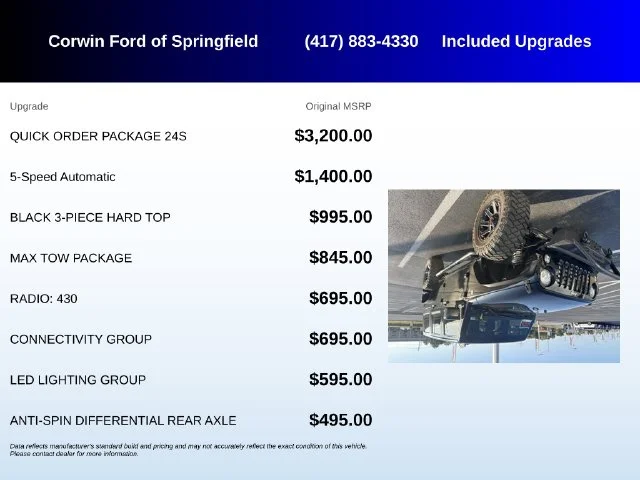 Used 2017 Black Clearcoat Jeep Unlimited Sport image 5