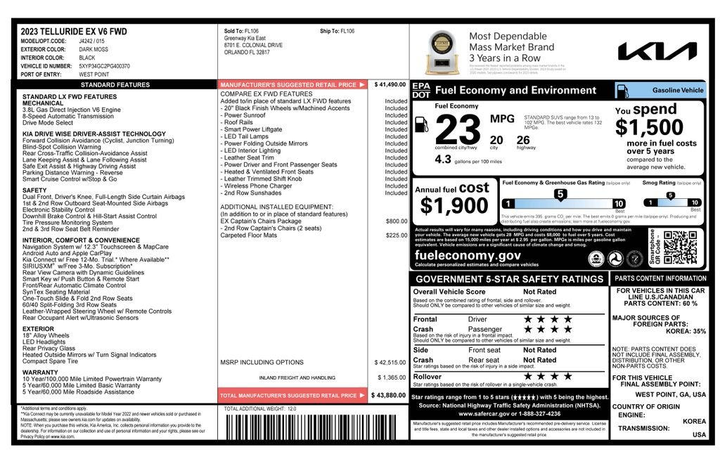 Certified Used 2023 Green Kia EX image 4