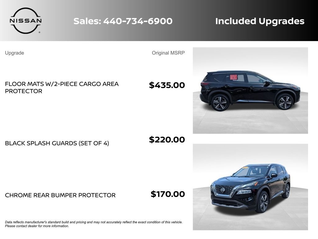 Certified Used 2023 Super Black Nissan SL image 8