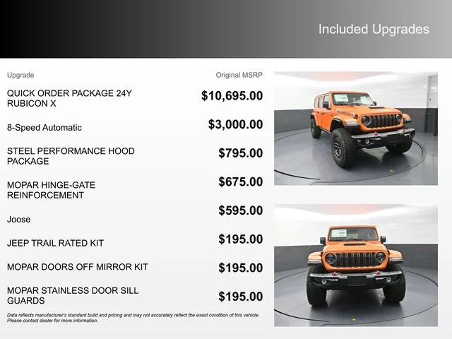New 2026 Joose Exterior Paint Jeep Rubicon X image 4
