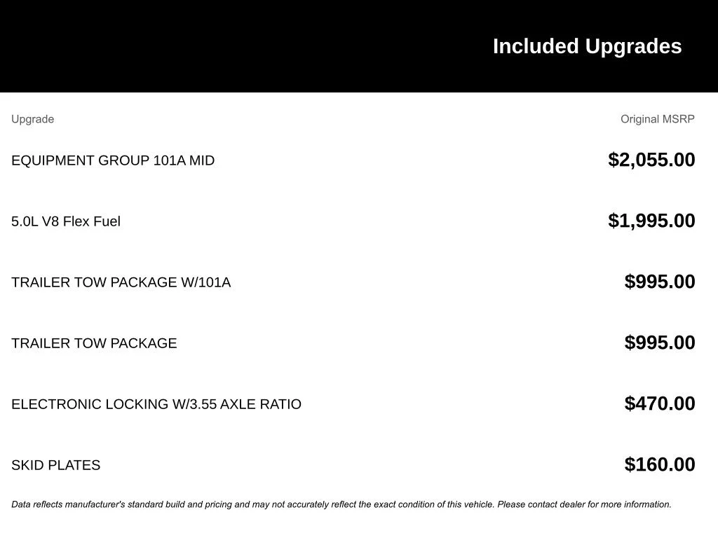 Used 2018 White Ford XL image 3