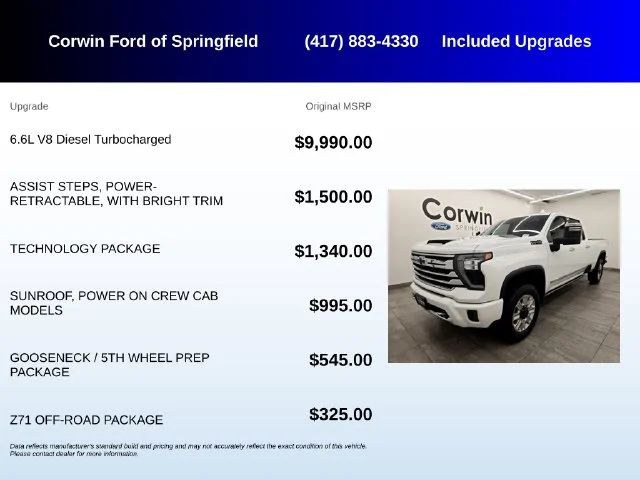 Used 2025 Summit White Chevrolet High Country image 5