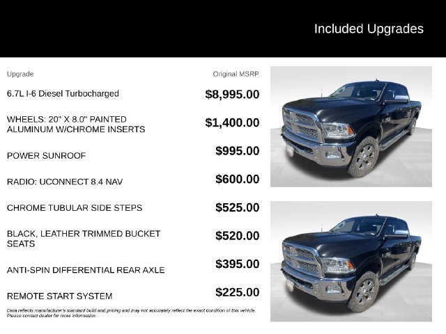 Used 2016 Gray Ram Laramie image 5