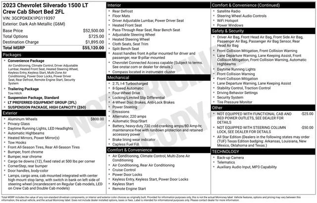 Used 2023 Dark Ash Metallic Chevrolet LT (2FL) image 5