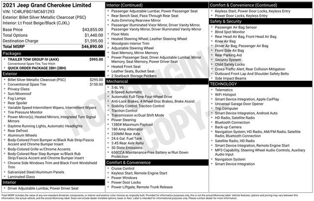 Used 2021 Billet Silver Metallic Clearcoat Jeep Limited image 15