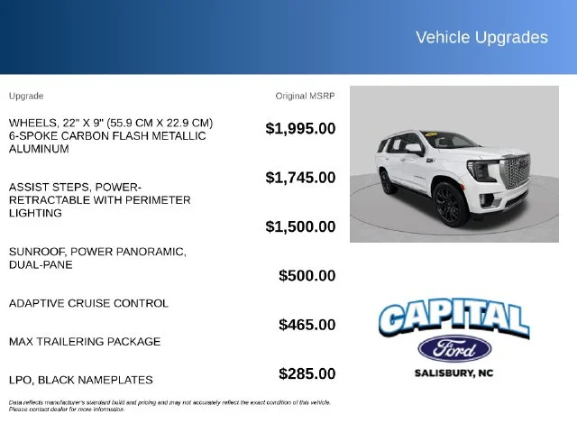 Used 2023 White GMC Denali image 2