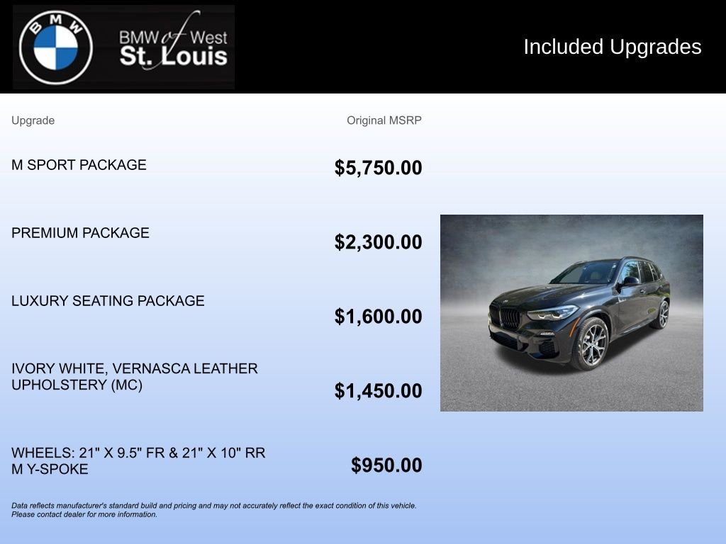 Used 2020 Black BMW xDrive40i image 20