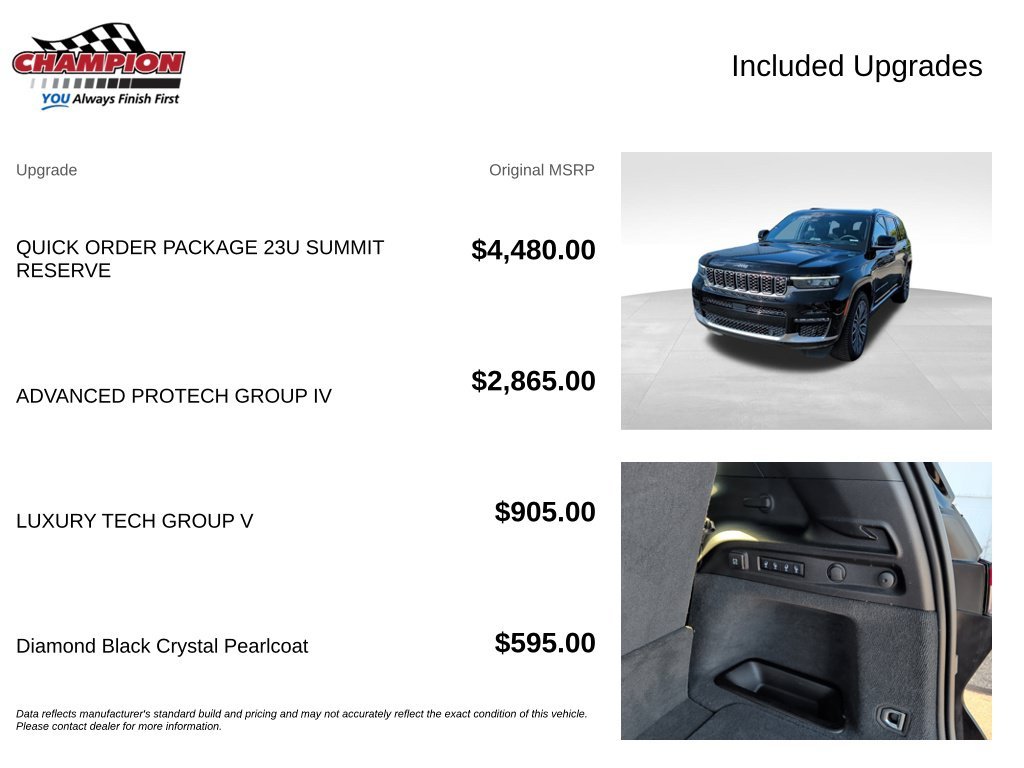Used 2023 Black Jeep Summit image 4