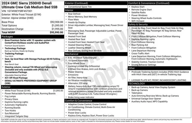 Used 2024 White GMC Denali Ultimate image 7