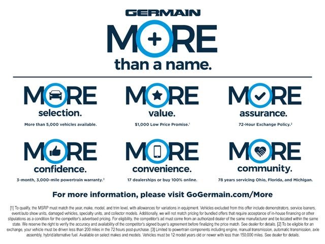 Used 2020 Black Acura Advance image 18
