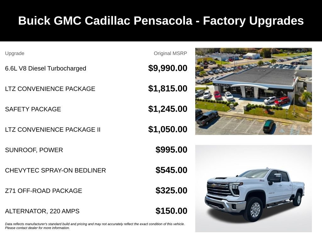 Used 2025 White Chevrolet LTZ image 4