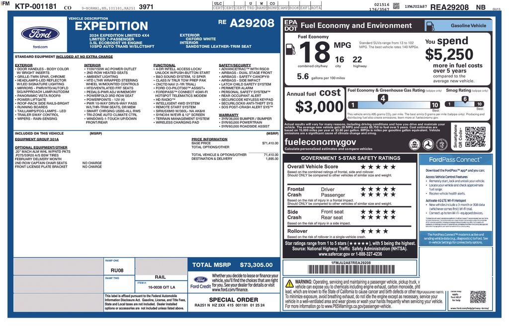 Used 2024 Ford Expedition Limited with VIN 1FMJU2A87REA29208 for sale in Elk River, Minnesota