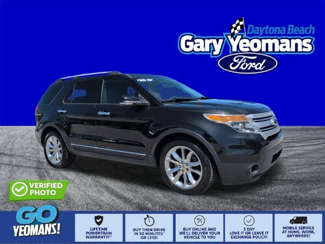 2015 Ford Explorer XLT