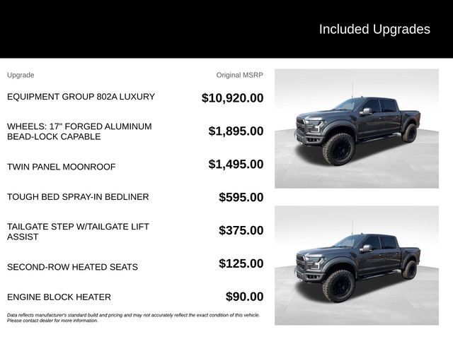 Used 2020 Magnetic Ford Raptor image 4